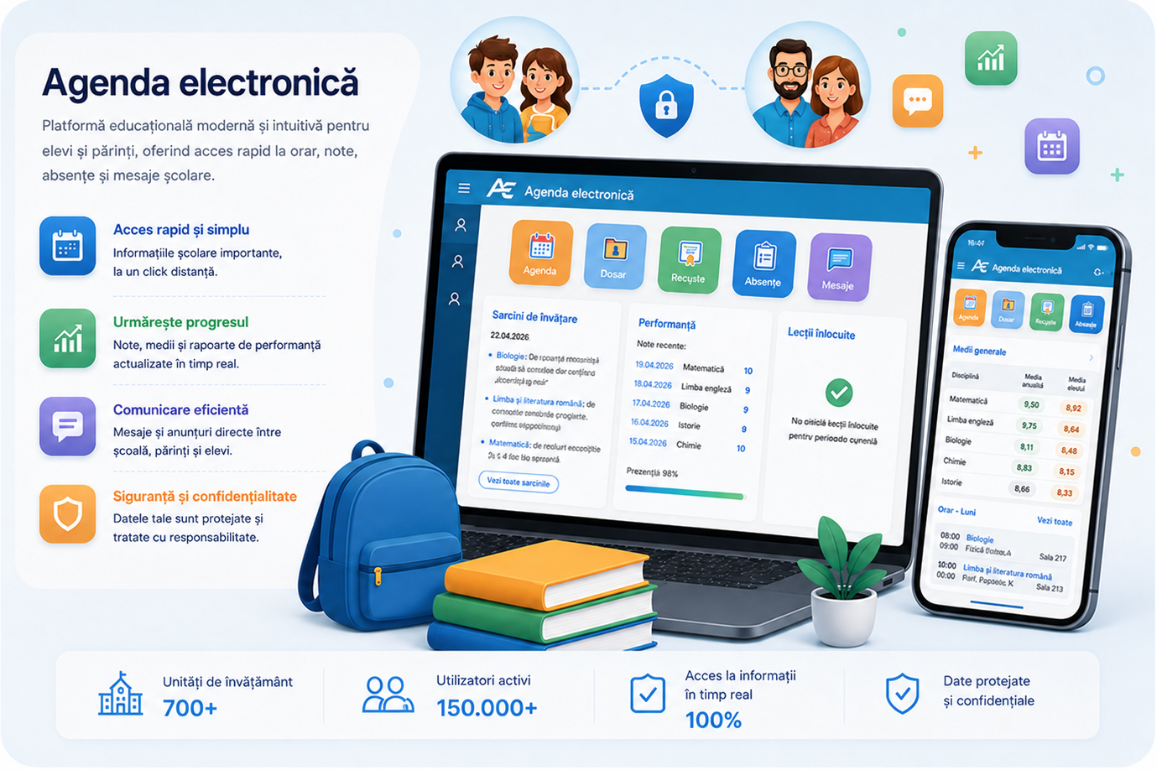 Agenda electronică — platformă educațională pentru elevi și părinți
